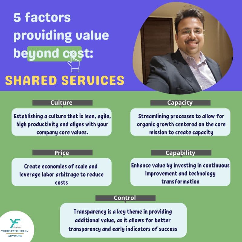 Shared Services